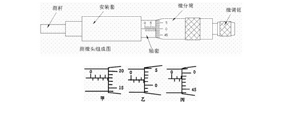 无锡友联量具教您使用和认识微分头